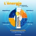 MAGNESIUMIN JA KALIUMIN
