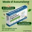 RUOANSULATUSENTSYYMIT