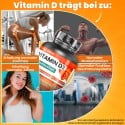 D3-VITAMIINI