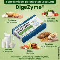 RUOANSULATUSENTSYYMIT