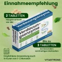 RUOANSULATUSENTSYYMIT