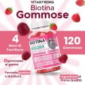 BIOTIINI-NALLEKARKIT