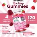 BIOTIINI-NALLEKARKIT