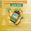 BROMELAIINI 270 tabl
